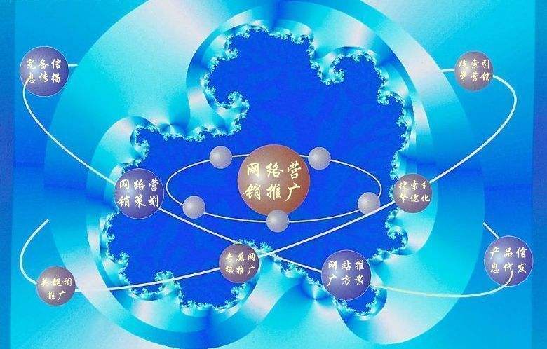 陵水新媒体运营企业需要掌握的网络推广技巧有哪些